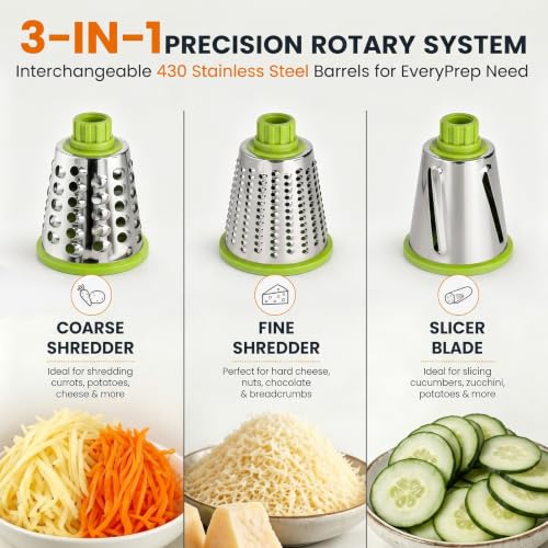 Rotary Cheese Grater