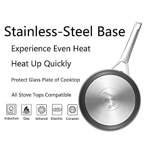 2 QT Nonstick Saucepan with Lid