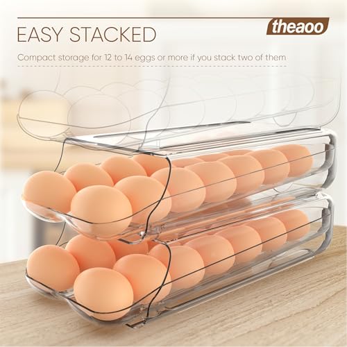 Egg Holder for Fridge