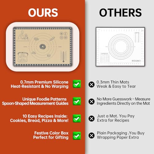Silicone Macaron Baking Mat with 10 Easy Recipes