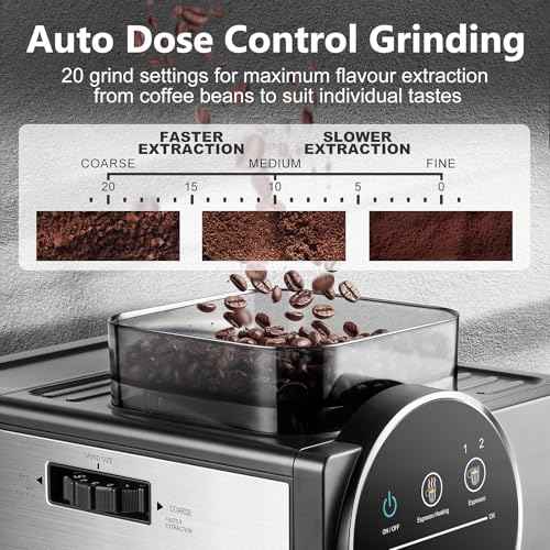 Espresso Machine with Grinder