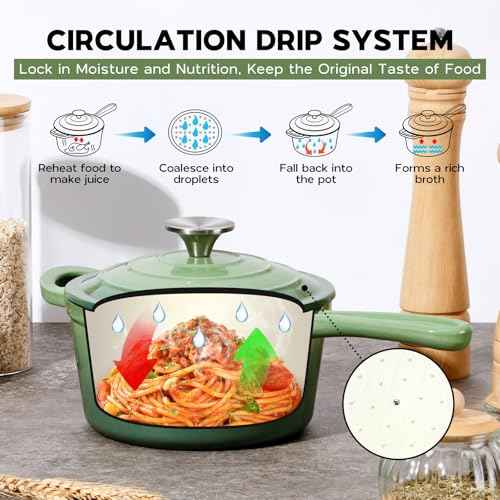 Enameled Cast Iron Saucepan Set (2 Count)
