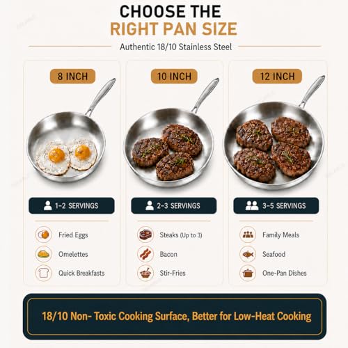 Tri Ply Stainless Steel Frying Pan Set 8” (3 Count)