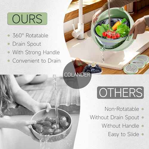 4 1 Strainer with Bowl & Spoons Set