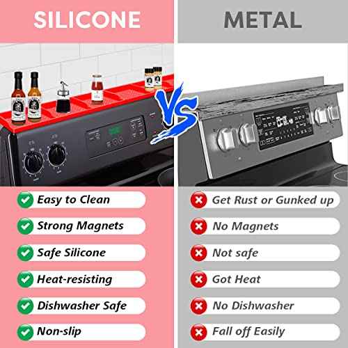 Stove Top for Shelf Silicone