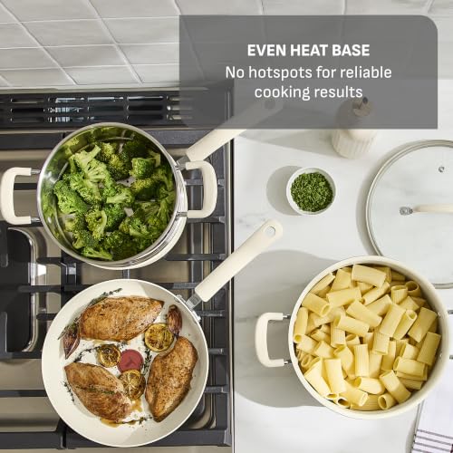 Ultimate Non Stick
