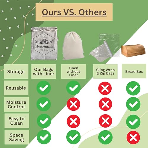2 Pack XL Bread Bags for Homemade Bread (2 Count)