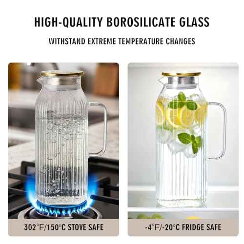 2.1 Liter 71oz Square Glass Pitcher with Lid