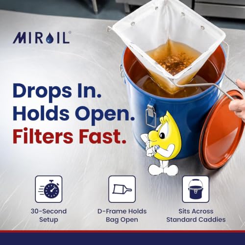 CONE2B Fryer Filter Bag & Frame Combo Set