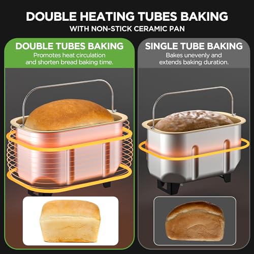 3.3LB &15-in-1 Bread Maker Dual Heaters with Auto Nut Dispenser