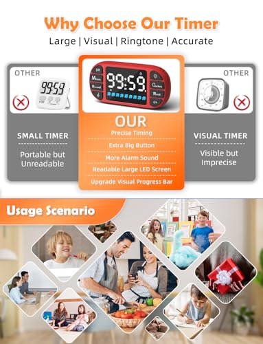 Magnetic Digital Kitchen Timer for Classroom Countdown
