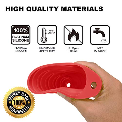 Funnels for Kitchen Use