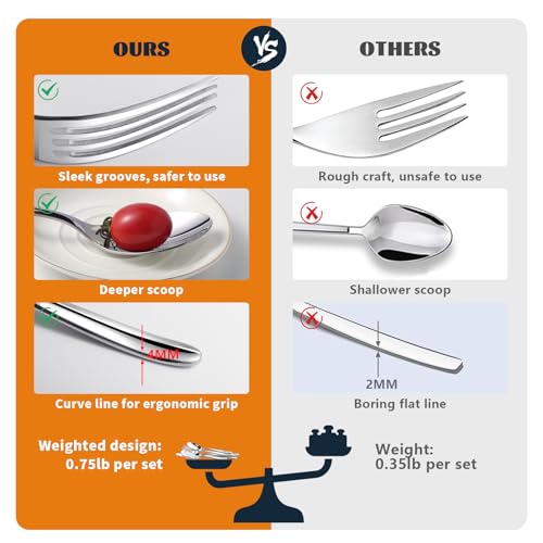 Silverware Set for 6 (30 Count)