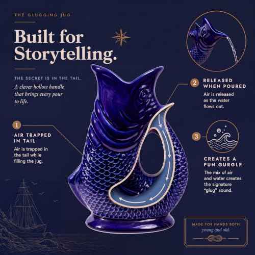 Glug Jug 50 fl oz Fish
