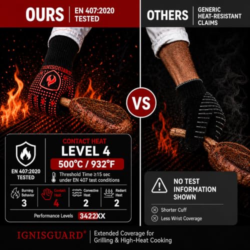 BBQ & Grill Gloves (2 Count)