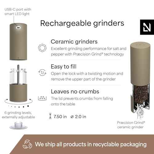 Electric Salt and Pepper Grinder Set I Automatic Salt and Pepper Mills with Adjustable Ceramic Grinder I USB Rechargeable Electric Spice Mill Set with LED Light