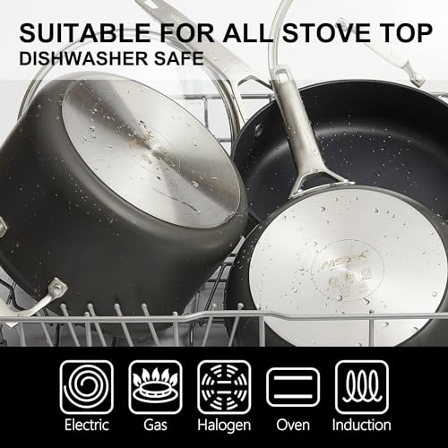 1.5 Quart Saucepan with lid