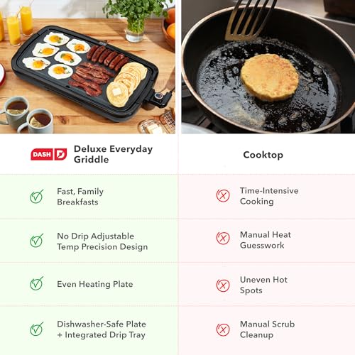 Deluxe Everyday Electric Griddle