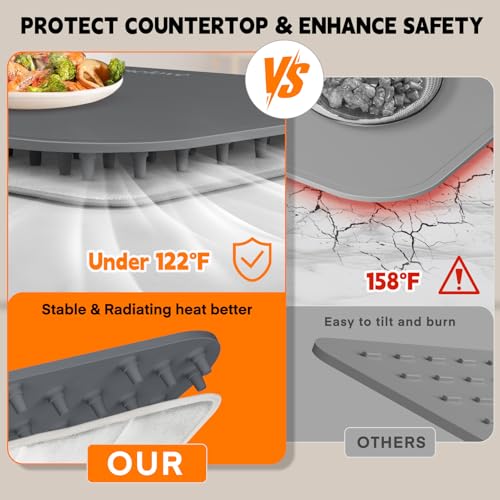 Warming Mat for Food