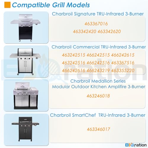 17" Grill Grates and Emitter for Charbroil TRU Infrared 3
