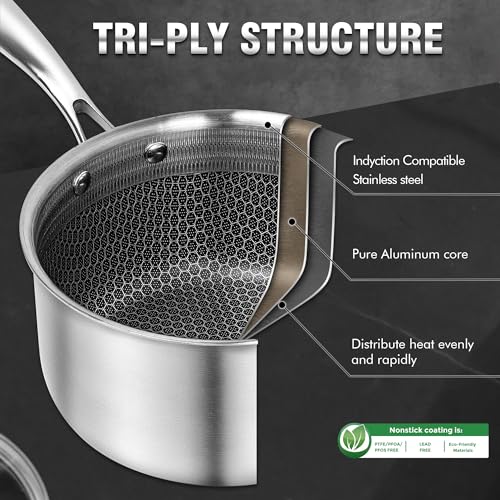 Hybrid Nonstick 1 Quart Stainless Steel Saucepan with Glass Lid