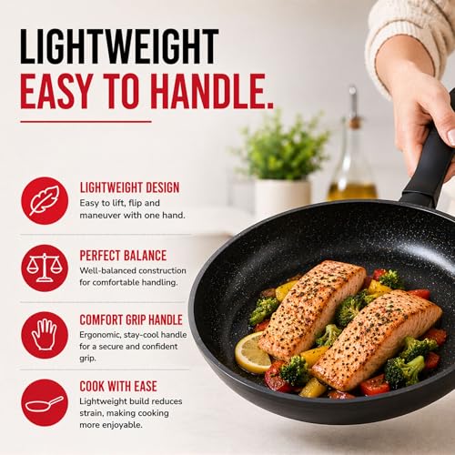 Energy Nonstick Ceramic Frying Pan 9.5"