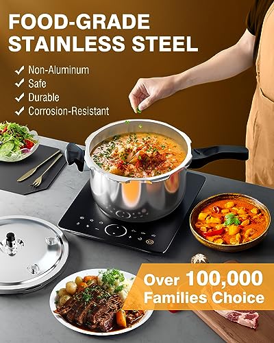 Pressure Cooker