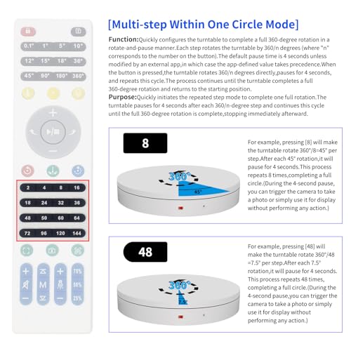 19.7In Remote Large Motorized electric turntable Rotating platform Photography Turntable Motorized lazy susan Base giratoria para for Photography
