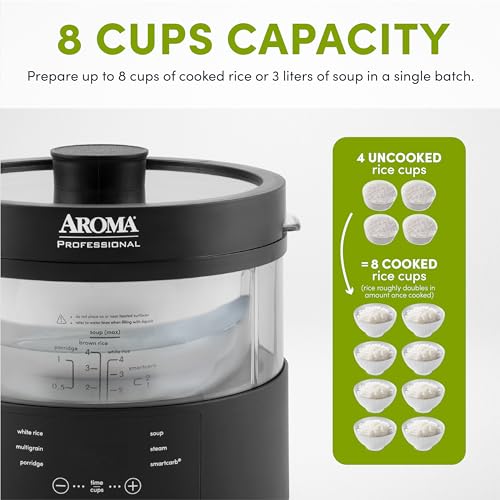 Housewares Professional 8