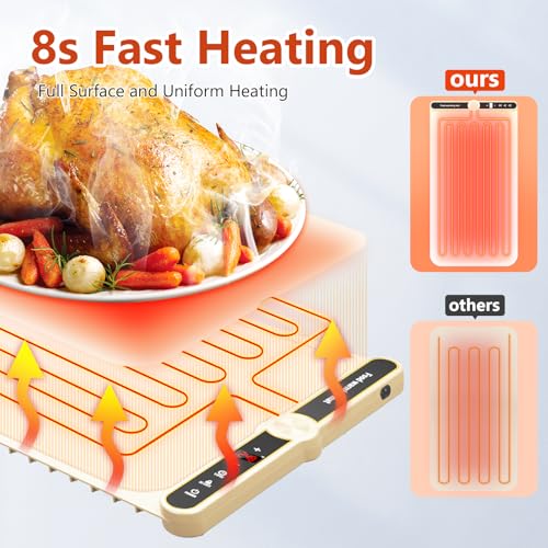 Warming Mat for Food Extra Large