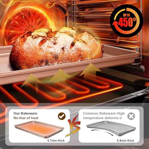 Baking Sheet Pan Set of 2 (9.99 Count)