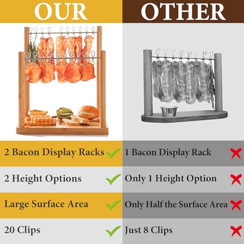 Bacon Display Rack