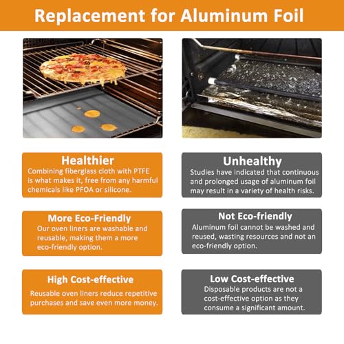 4 Pack Thickened Silver Oven Liners for Bottom of Oven BPA & PFOA Free