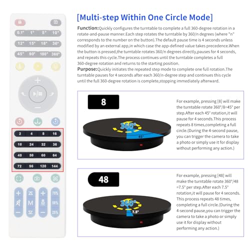 23.6In Remote Large Motorized electric turntable Rotating platform Photography Turntable Motorized lazy susan Base giratoria para for Photography