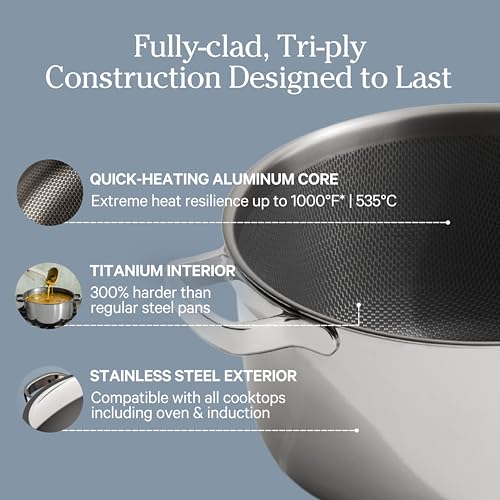 Titanium Pro Cookware Duo (2 Count)