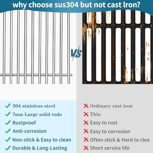S6G550 (2-Pack) 19.2” Stainless Steel Cooking Grates for Weber Summit E-440, S-440, E-450, S-450, E-460, S-460, E-470, S-470 and Charmglow 720-0304 (2 Count)