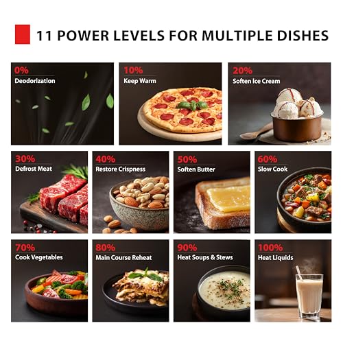 Microwave Oven