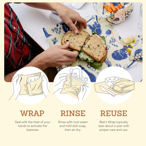 Beeswax Bread Wrap