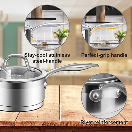 Stainless Steel Sauce Pan with Lid