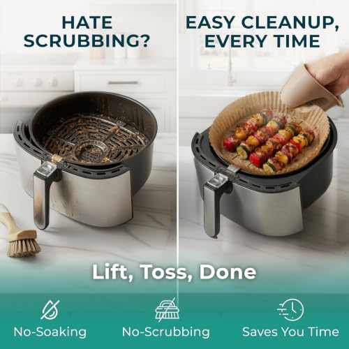 Cathy Yoder's Round Air Fryer Liners