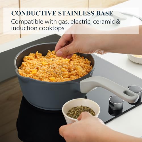 Nonstick Saucepan with Lid