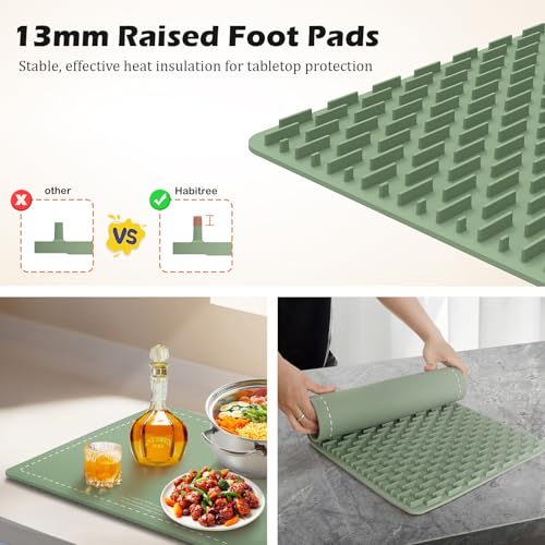 Food Warming Mat