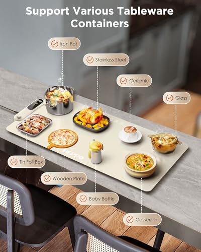 Food Warming Mat