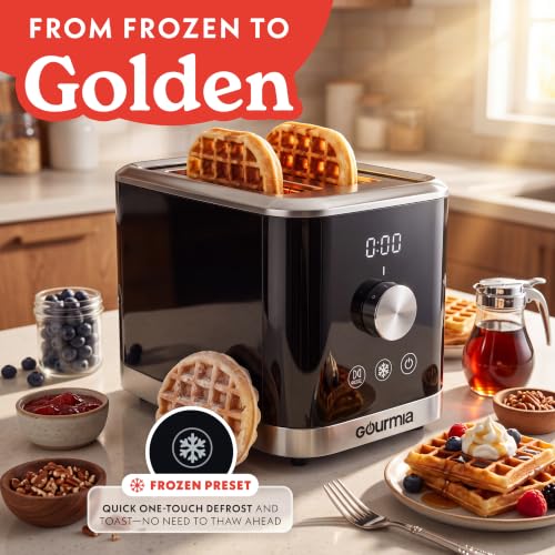 Toaster 2 Slice Capacity