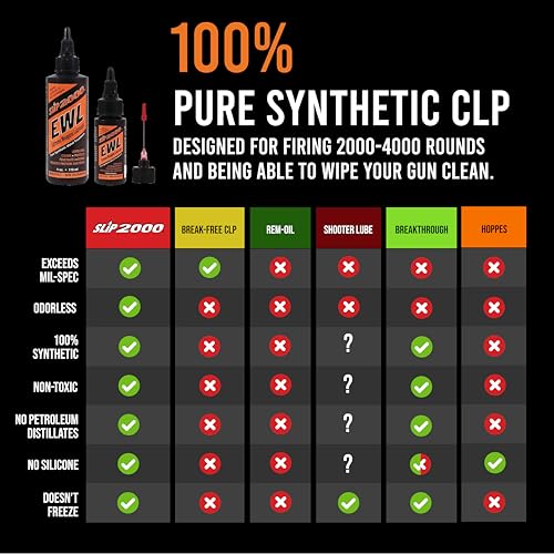 Slip 2000 EWL Extreme Weapons Lubricant Buddy Pack (5 Fl Oz)