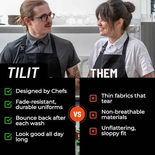 Supply Apron Unisex One Size Fits All