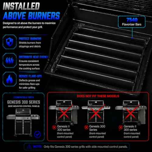 24.5 Inch Flavorizer Bars for Weber Genesis 300 Series (5 Count)