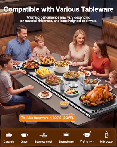 54'' Food Warming Mat with Heat