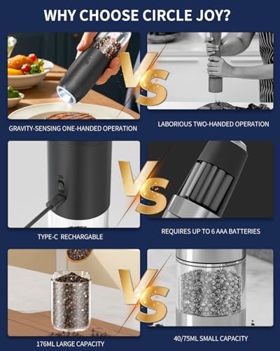 Rechargeable Electric Salt and Pepper Grinder Set with Base (2 Count)