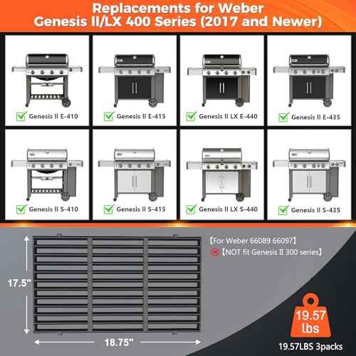 18.7 Inch Cast Iron Grill Grates for Weber Genesis II 400 Series